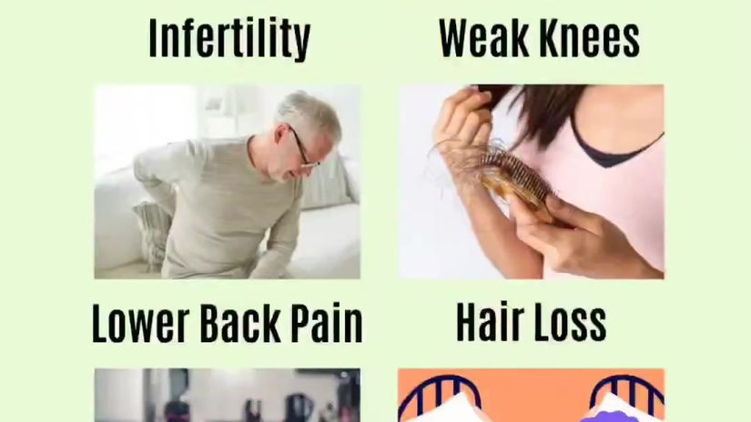 Kidney Related Disorders